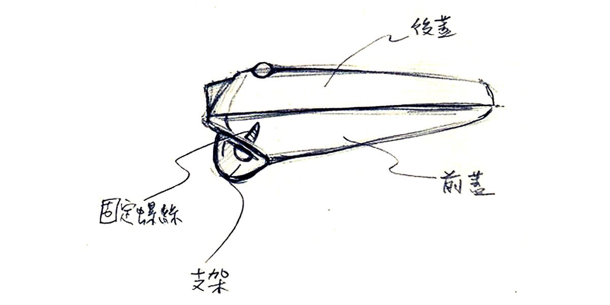 About Image